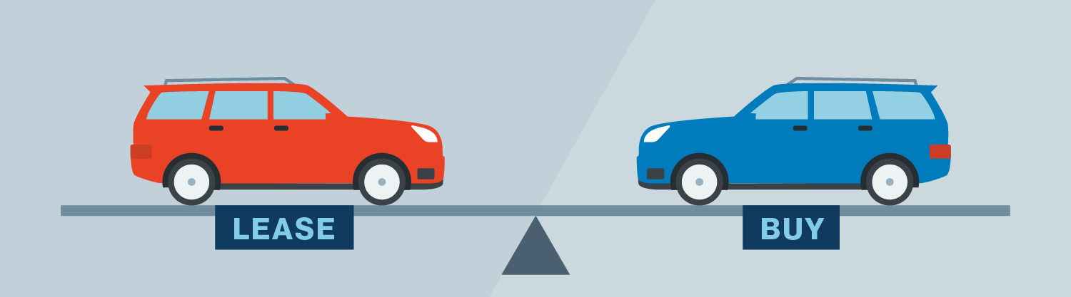 Leasing vs. Buying a Car: Which Is Right for You?